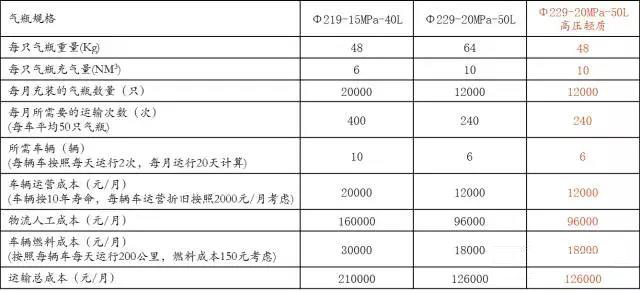 1522206548988935.jpg 3.jpg