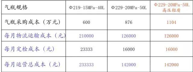 1522206562288089.jpg 5.jpg